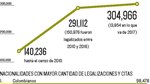 Panamá requiere de migración ordenada