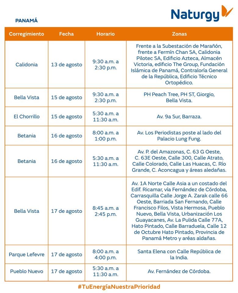 Trabajos de mantenimiento en la red eléctrica del 11 al 17 de agosto 2025
