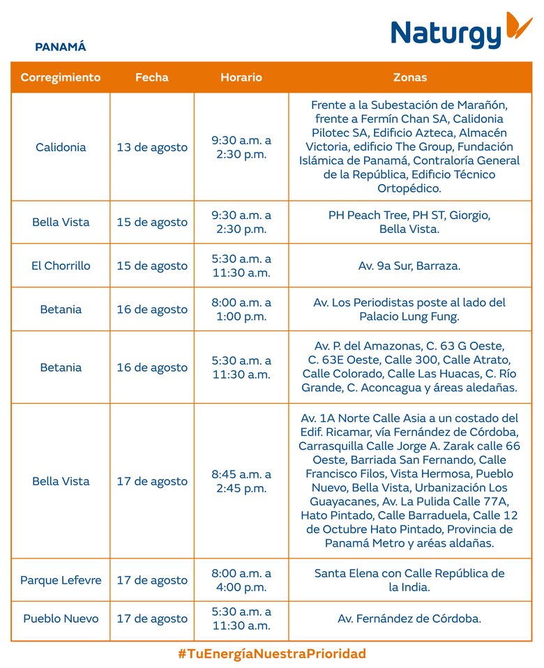 Trabajos de mantenimiento en la red eléctrica del 11 al 17 de agosto 2025