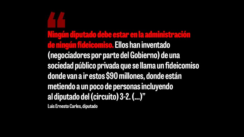 Ejecutivo controlará fideicomiso de la Minera  