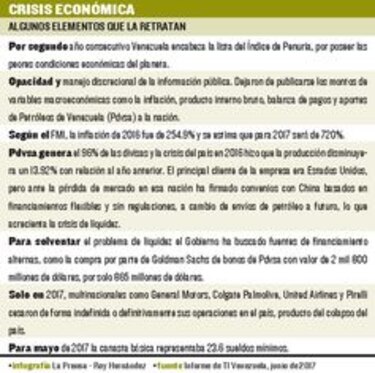 Transparencia Internacional: Sin derecho a pasaporte