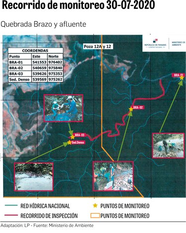 Gobierno ignoró incumplimientos ambientales de Minera Panamá