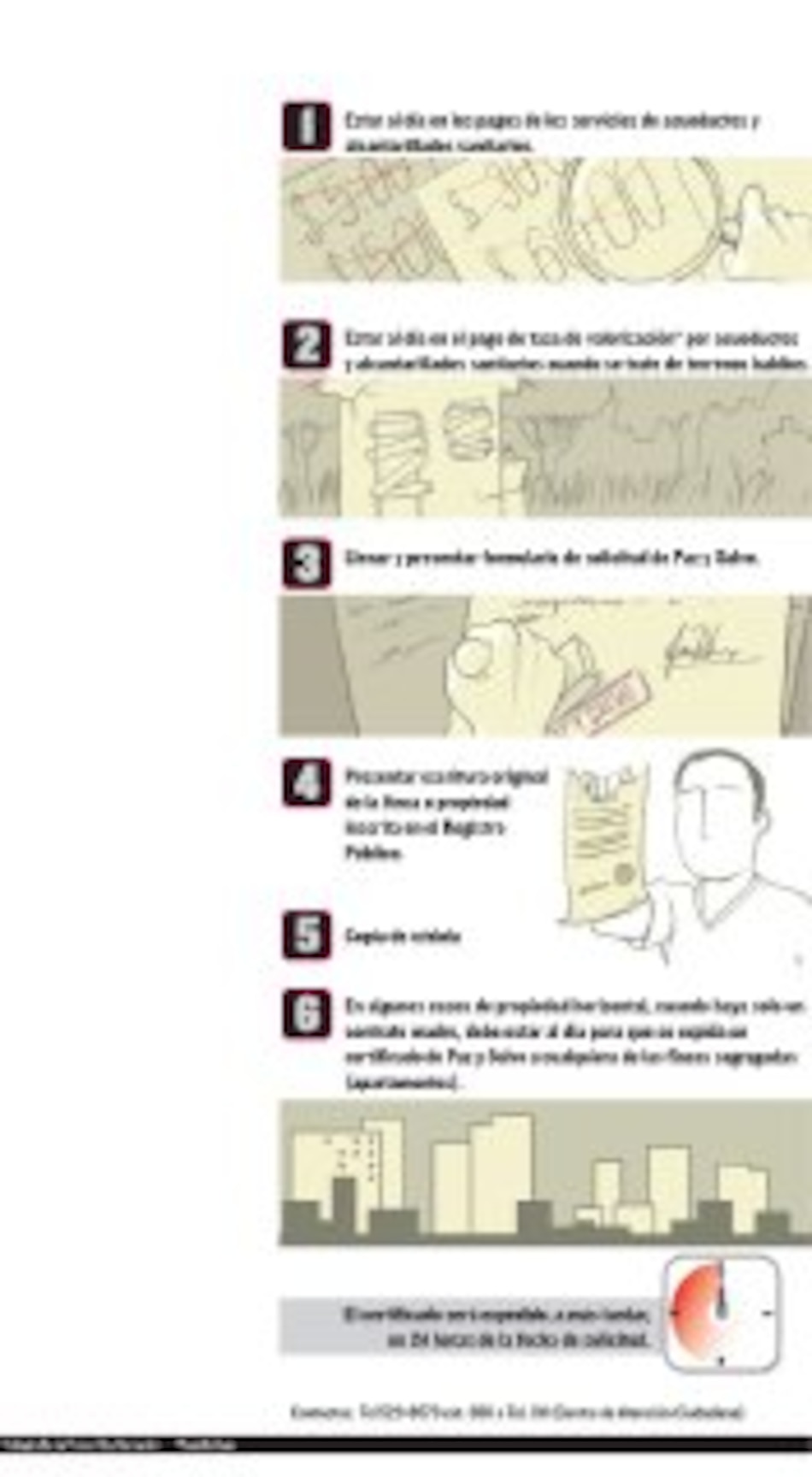 Sepa cómo...Pedir un paz y salvo del Idaan