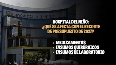 Hospital del Niño tendría $7 millones menos para medicamentos en 2027