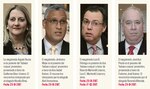 Corte Suprema dilata acción de la justicia panameña