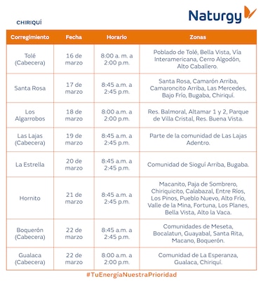 Trabajos de mantenimiento en la red eléctrica del 16 al 22 de marzo de 2026