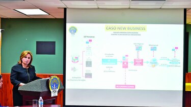 Dos grupos de inversionistas en la trama New Business