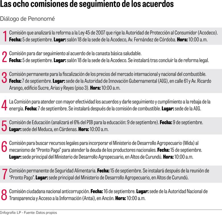 Un diálogo de dardos, desafíos e incógnitas