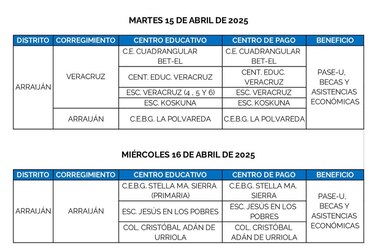 Estos son los lugares donde se hará el pago del PASE-U este 15 y 16 de abril