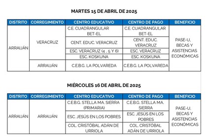 Estos son los lugares donde se hará el pago del PASE-U este 15 y 16 de abril