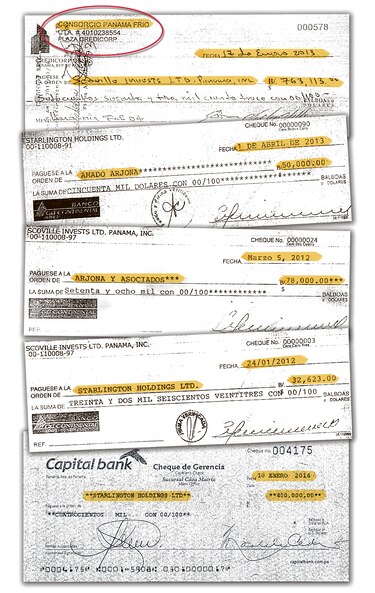 Cadena de Frío: Acusan a Pariente de extorsión