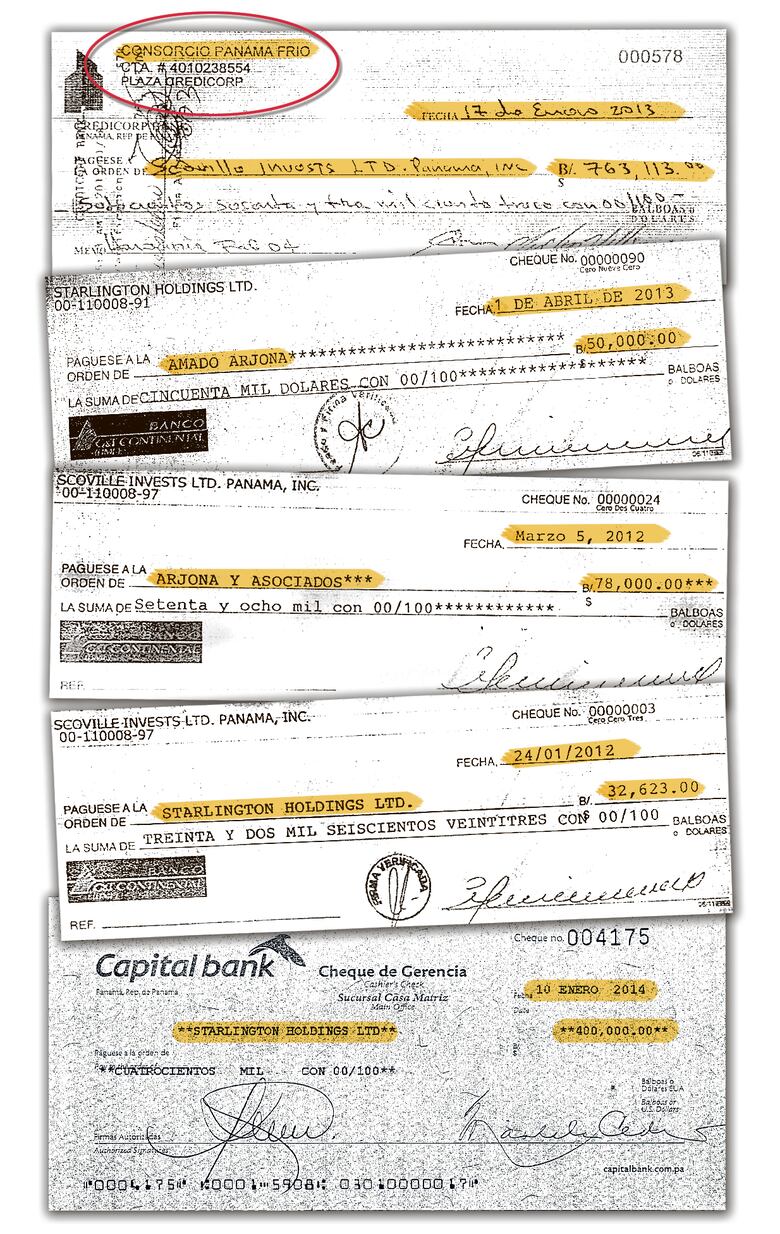 Cadena de Frío: Acusan a Pariente de extorsión