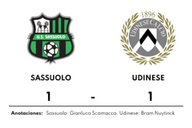 Nuytinck da en el blanco y Udinese suma un punto