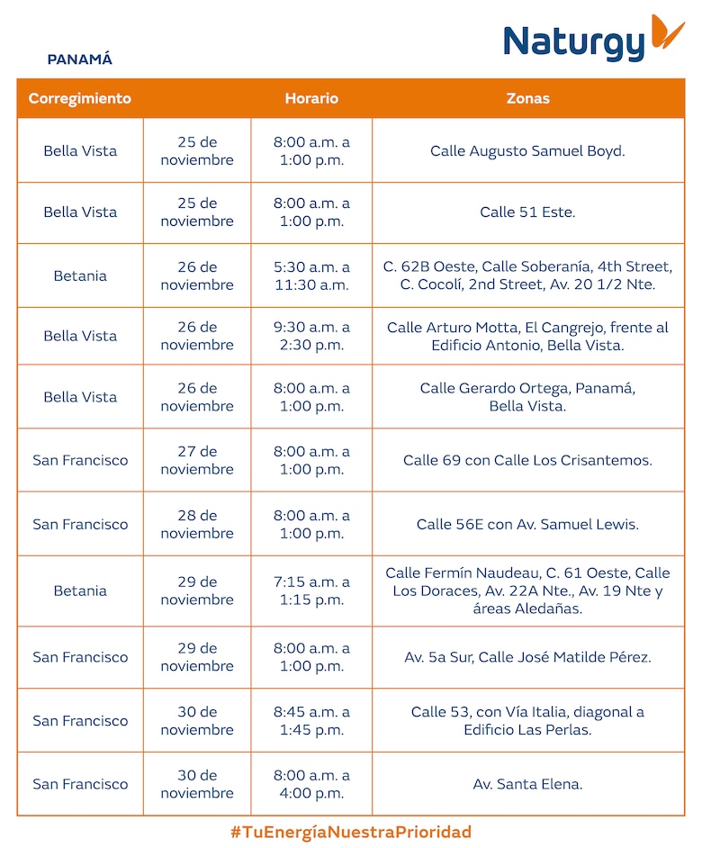 Trabajos de mantenimiento en la red eléctrica del 24 al 30 de noviembre 2025