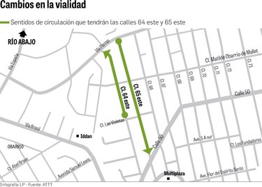ATTT comienza los cambios viales en dos calles de San Francisco