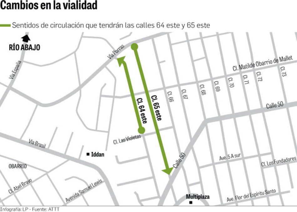 ATTT comienza los cambios viales en dos calles de San Francisco