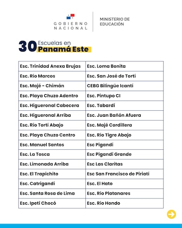 327 escuelas oficiales reanudan clases presenciales el lunes 26 de octubre