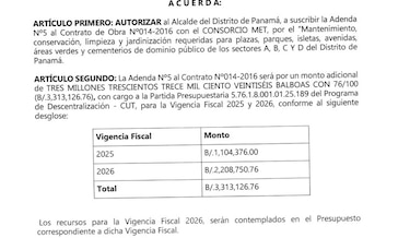 Contrato de mantenimiento de áreas verdes por una década: responde el Municipio de Panamá