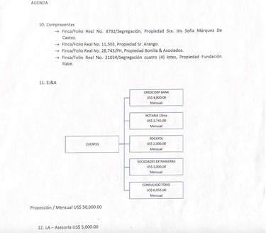 Luis Acevedo, el hombre de negocios y operador del exvicepresidente ‘Gaby’ Carrizo