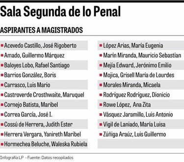 Cortizo convocará a sesiones extraordinarias para el 18 de noviembre