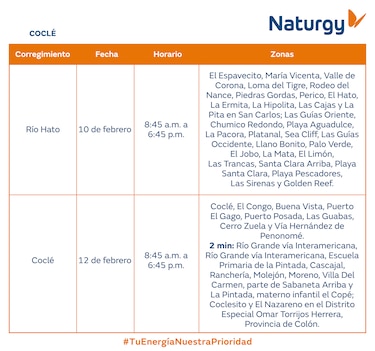 Trabajos de mantenimiento en la red eléctrica del 9 al 15 de febrero de 2026