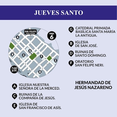 Esta es la agenda de Semana Santa 2023 en el Casco Antiguo