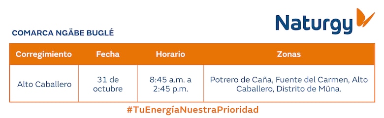 Trabajos de mantenimiento en la red eléctrica del 27 de octubre al 2 de noviembre 2025