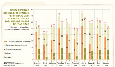 Urge apoyo de padres en la crianza