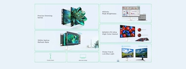 ¿Trabajas ocho horas frente a una pantalla? El Mini LED 24G54 transforma el escritorio