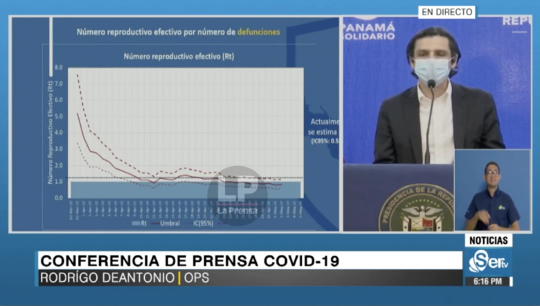 Panamá logra frenar la velocidad de contagio del virus en la población