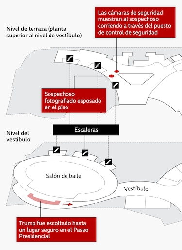 ¿Cómo el atacante pudo llegar tan cerca de Trump? Las dudas sobre el anillo de seguridad