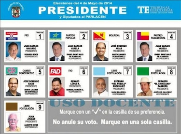 Tribunal Electoral presenta papeleta de votación para el cargo de presidente