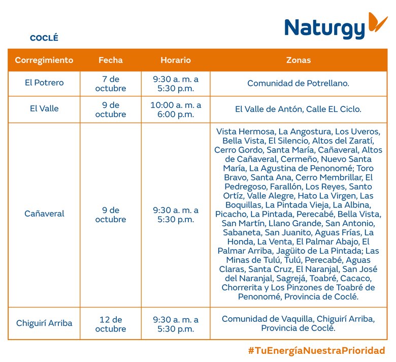 Trabajos de mantenimiento en la red eléctrica del 7 al 13 de octubre de 2024
