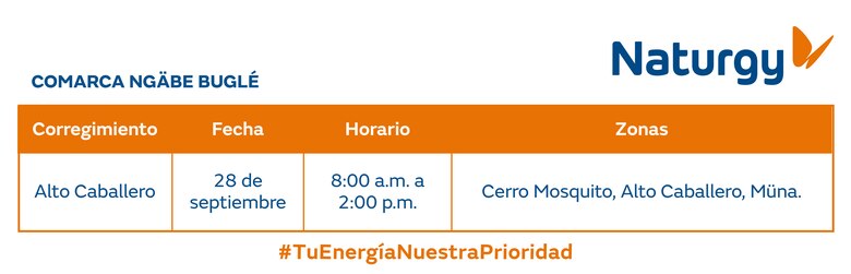 Trabajos de mantenimiento en la red eléctrica del 22 al 28 de septiembre 2025