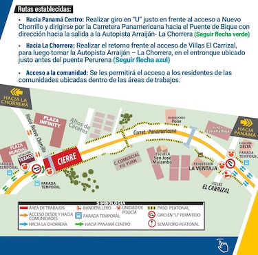 Cierre temporal de la Panamericana, a la altura de Nuevo Arraiján, por obras de la línea 3