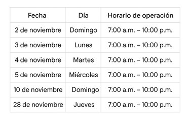 Fiestas Patrias: Metro de Panamá ajusta logística y anuncia horarios para los usuarios