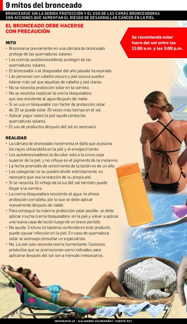 Mitos sobre broncearse
