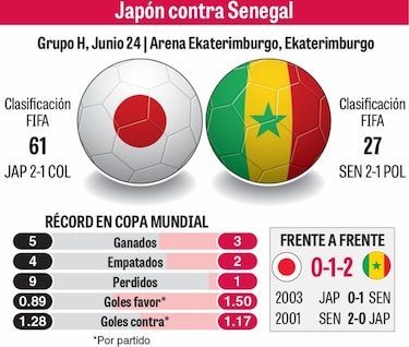 Dos equipos que sorprenden