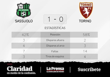 El Sassuolo es líder con gol de Martinez