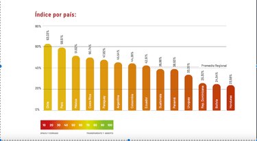 Transparencia Legislativa: Panamá tiene una Asamblea opaca y cerrada