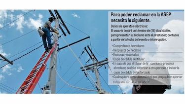 Necesito una nueva refrigeradora
