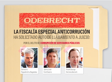 Ministerio Público pide juicio por corrupción y blanqueo para tres exministros