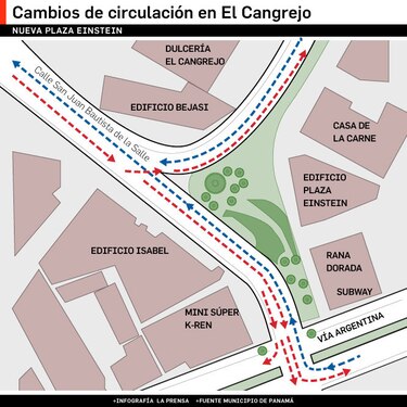 Proyecto de mejoras en la vía Argentina tiene 52% de avance