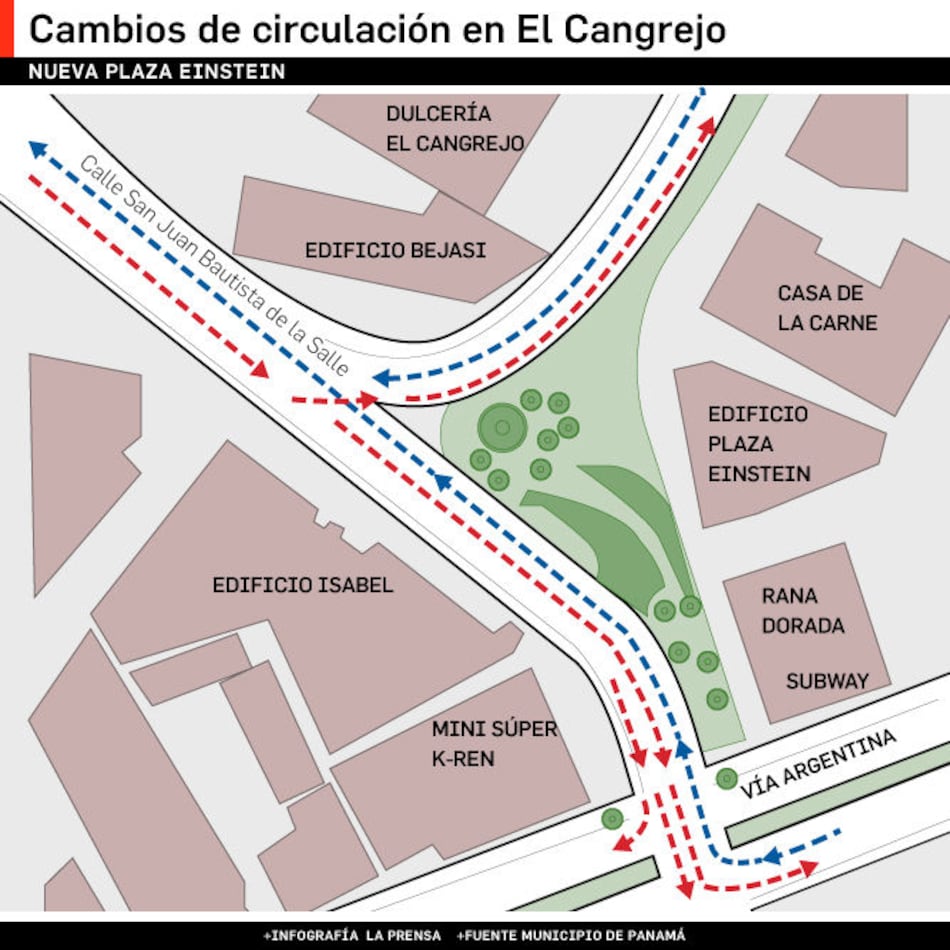 Proyecto de mejoras en la vía Argentina tiene 52% de avance