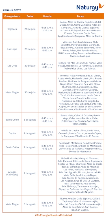 Trabajos de mantenimiento en la red eléctrica del 28 de julio al 3 de agosto 2025