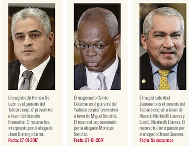 Corte Suprema dilata acción de la justicia panameña