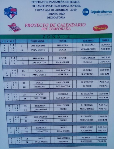 Fedebeis pone en marcha pretemporada en la pelota juvenil