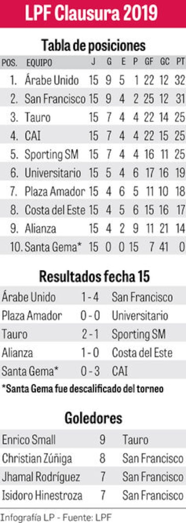 Le salió la bruja al Árabe