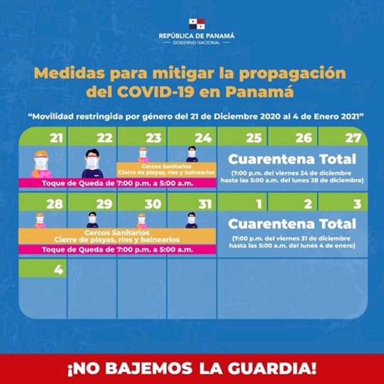 Minsa estable restricciones de movilidad en fiestas navideñas y fin de año