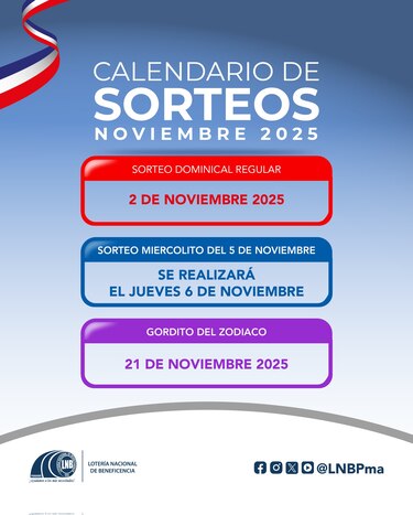 La Lotería Nacional confirma calendario y horario para sorteos de noviembre